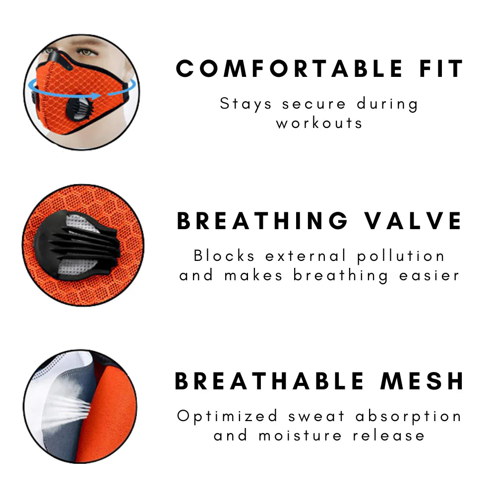 Jupitergear Performance Sports Face Mask with Activated Carbon Filter and Breathing Valves